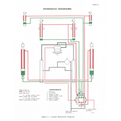 Case 580F - instrukcje napraw - schematy - DTR - Case 580 F
